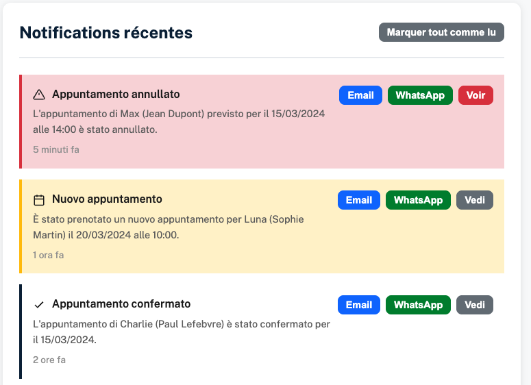 Notifications and templates example